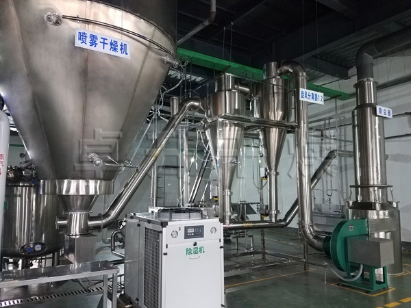 Gel special spray dryer